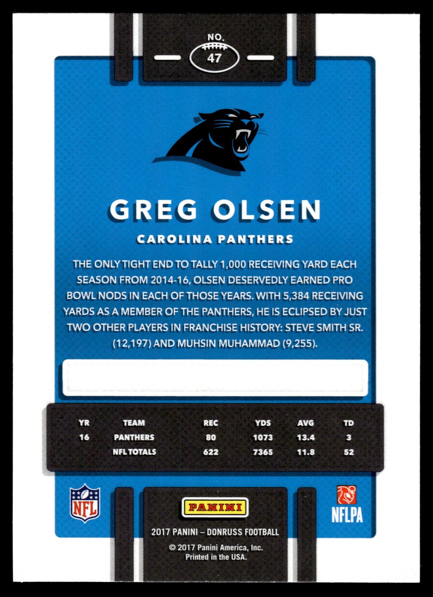 2017 Donruss #47 Greg Olsen Press Proof Blue