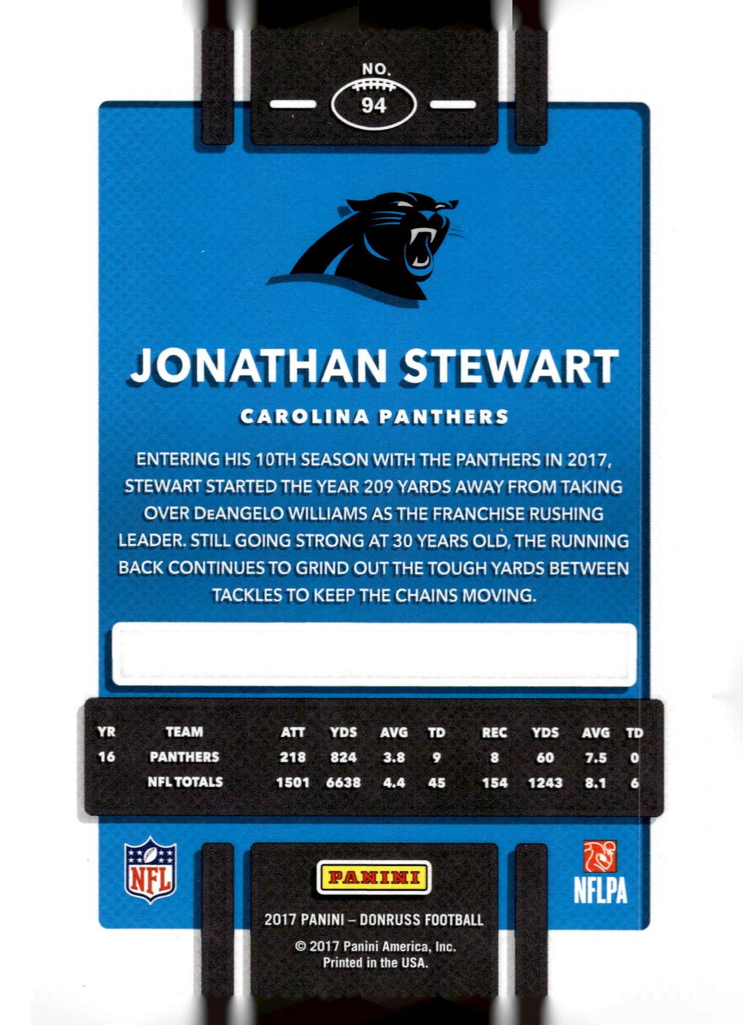 2017 Donruss #94 Jonathan Stewart Press Proof Blue