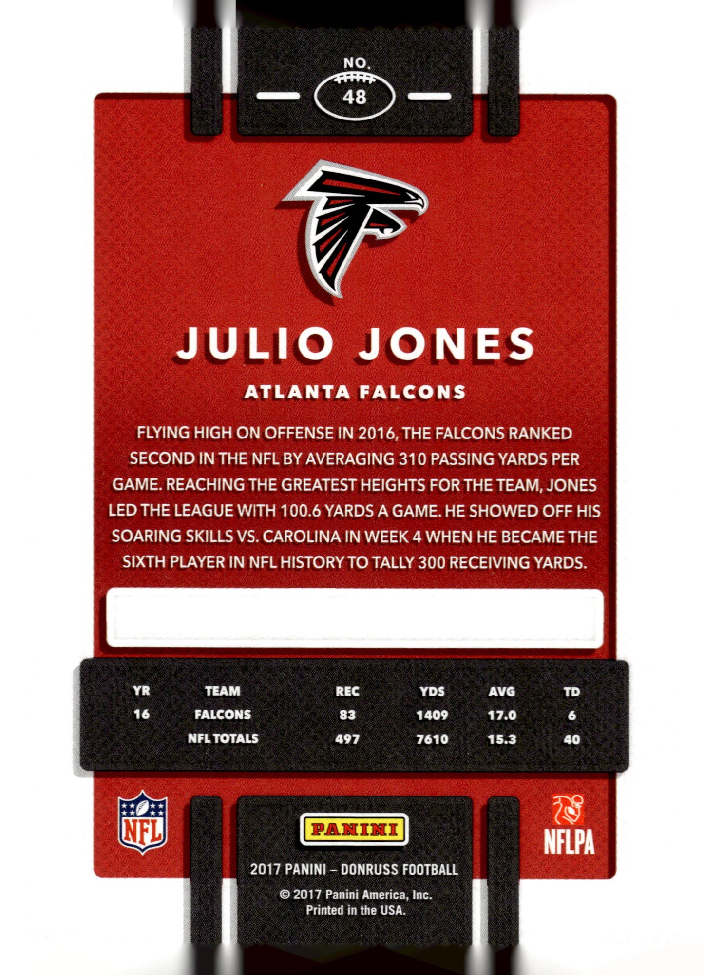 2017 Donruss #48 Julio Jones Press Proof Blue