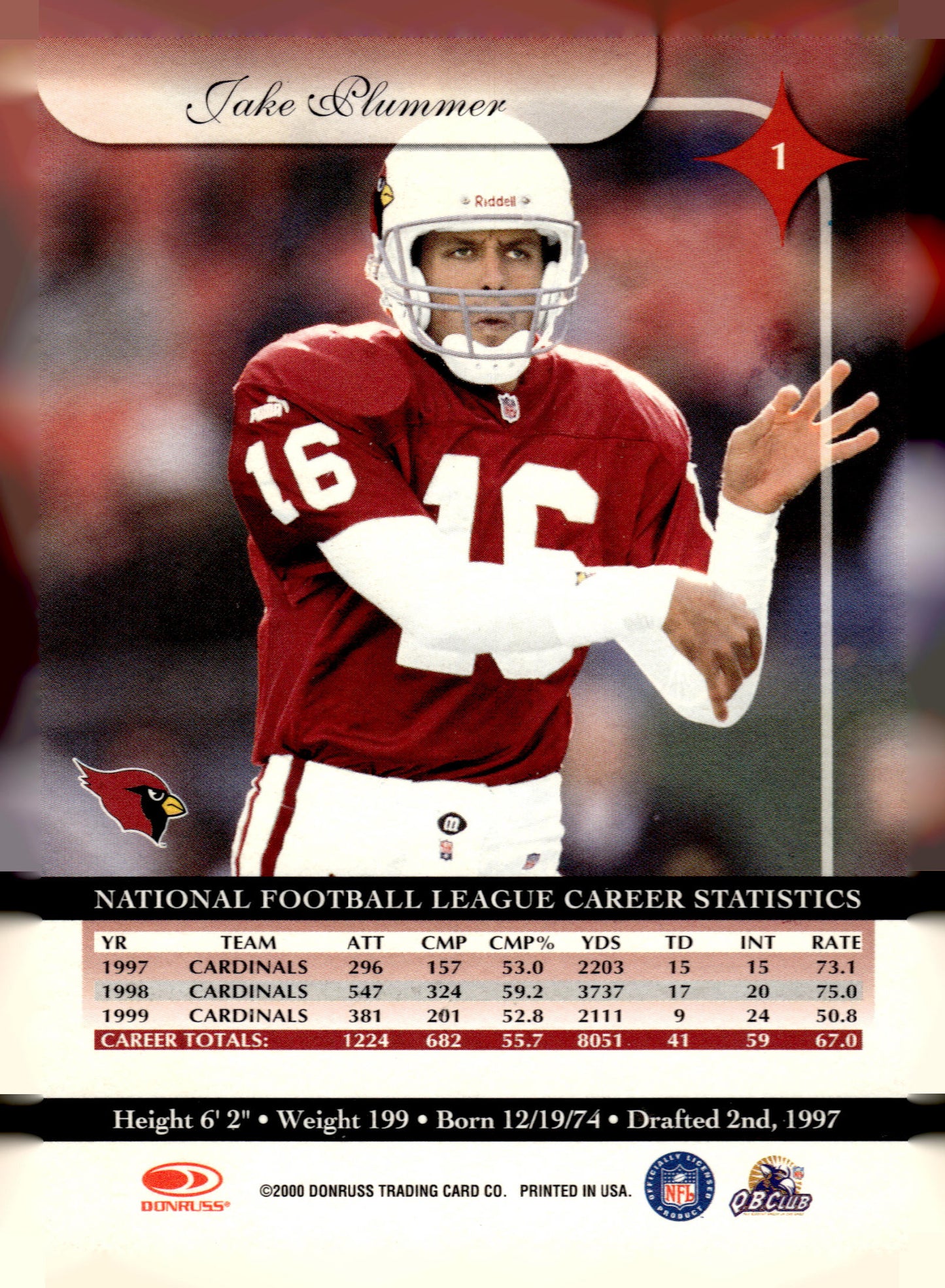 2000 Donruss Elite #1 Jake Plummer