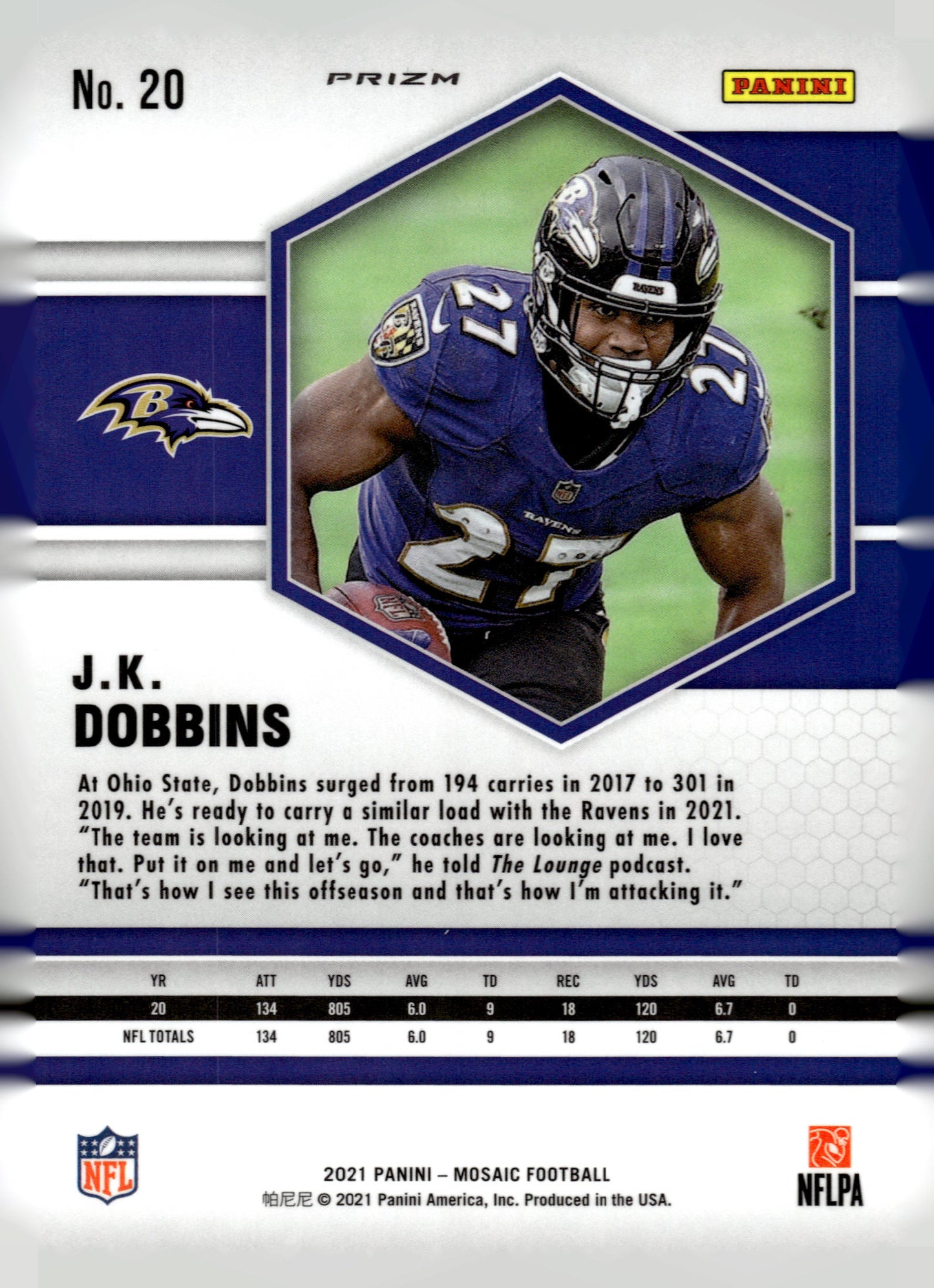 2021 Panini Mosaic #20 J.K. Dobbins Prizm Reactive Yellow