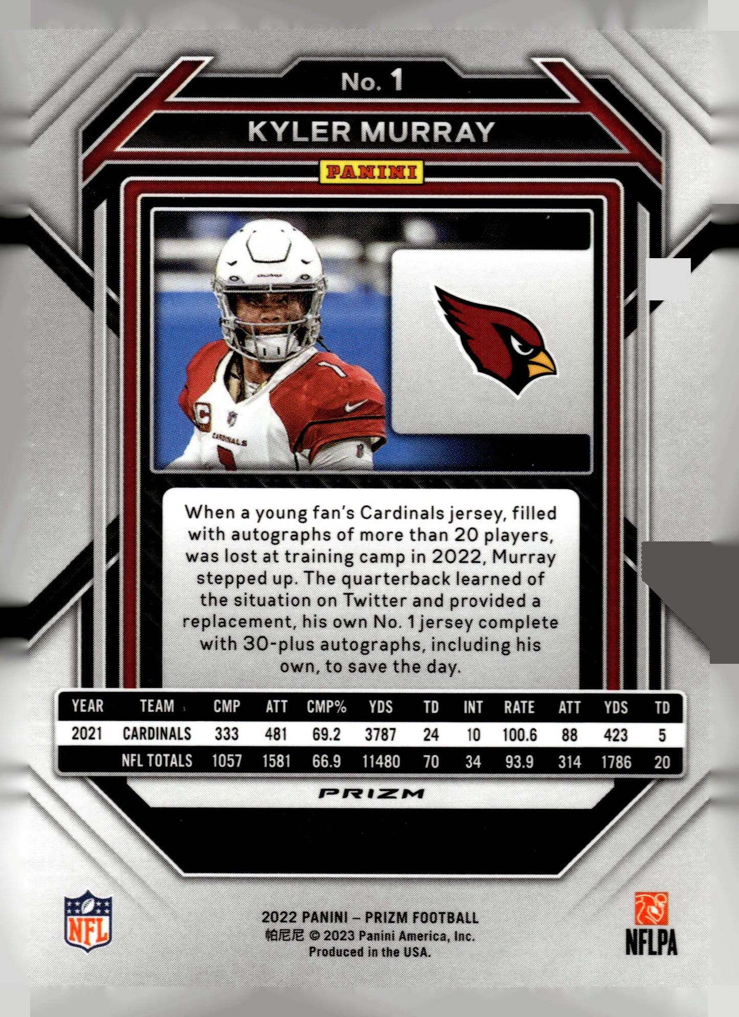 2022 Panini Prizm #1 Kyler Murray