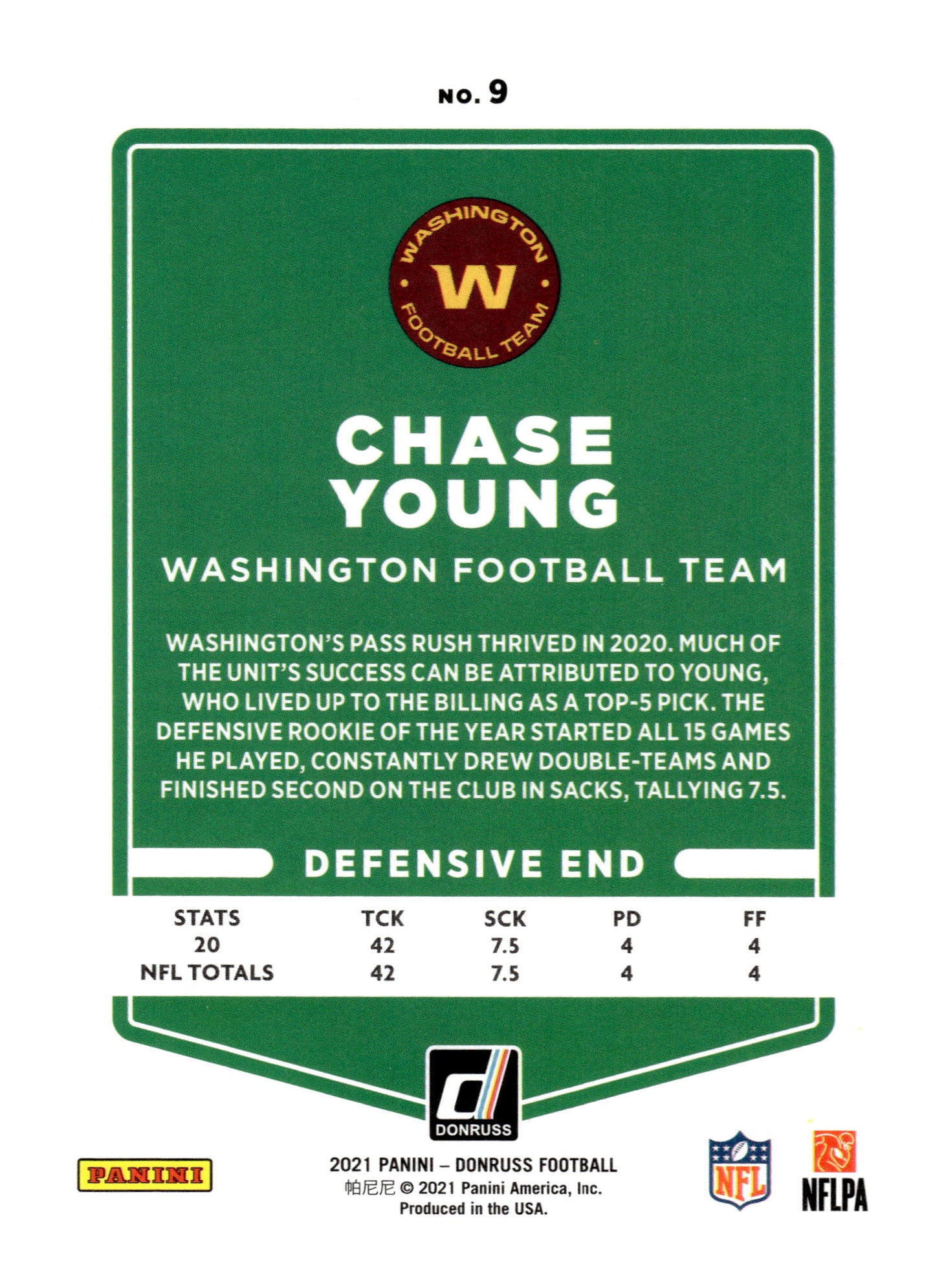 2021 Donruss #9b Chase Young No Helmet